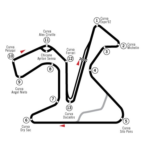 Image:CircuitJerez.jpg